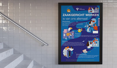 Gemeente Zoetermeer - Animatie Zaakgericht werken - Image de marque & branding