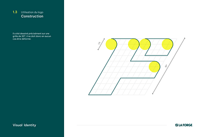 Branding - La Forge - Image de marque & branding