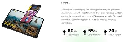 Framez House - SEO