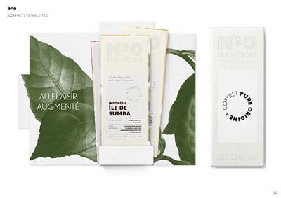N°0 - Chocolat - Branding & Positioning