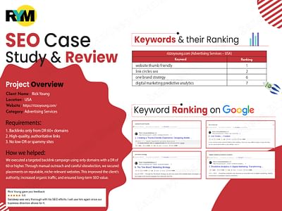 Climbing the Ranks: Rizzo Young’s SEO Success - SEO