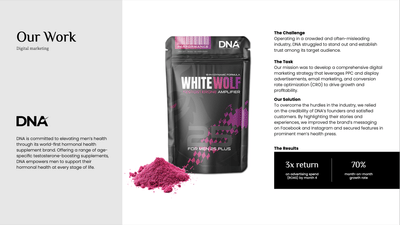 Digital Advertising - Dynamic Nutrition Academy - Growth Marketing