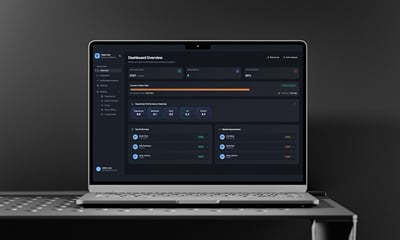Team Feel: peer review product for teams - Webanwendung