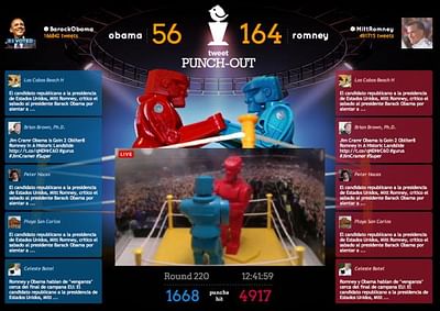 Barack Obama and Mitt Romney face off in a virtual boxing match - Publicidad