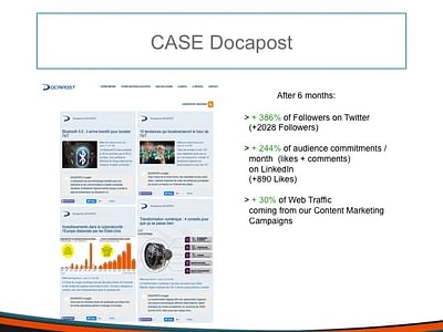 CASE Docapost - Content Strategy