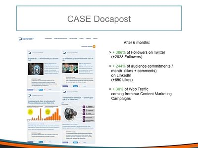 CASE Docapost - Strategia di contenuto
