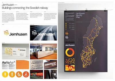 BUILDINGS CONNECTING THE SWEDISH RAILWAY - Website Creation