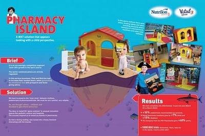 PHARMACY ISLAND - Publicidad