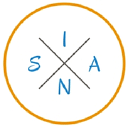 ISANlab