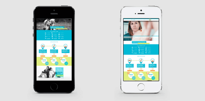 Diseño de Landings Pages para PsiKids - Estrategia digital