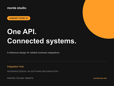 Integration Hub — .NET Architecture Concept - Software Ontwikkeling