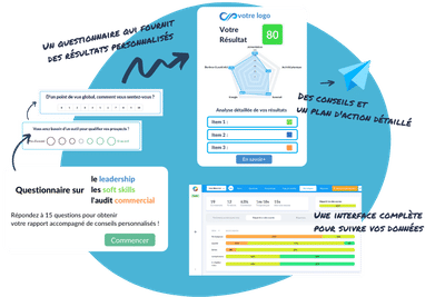 Plateforme SAAS de création de questionnaire - Application web