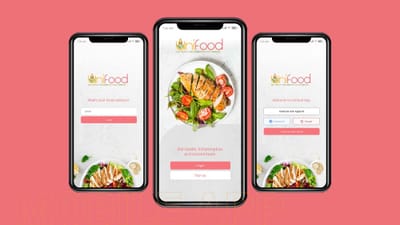 Unifood - Application Launch - Réseaux sociaux