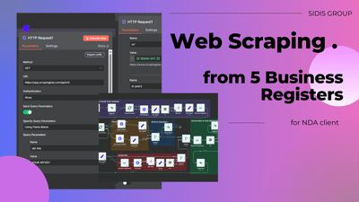 Business Registers Web Scraping - Développement de Logiciel