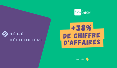 +38% de CA - Hégé Hélicoptère - Publicidad Online