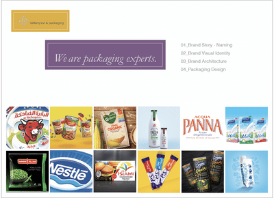 FMCG Branding - Branding & Positioning