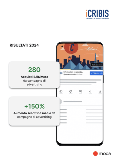 Incrementare le vendite e le entrate di prodotti B2B specifici - Pubblicità online