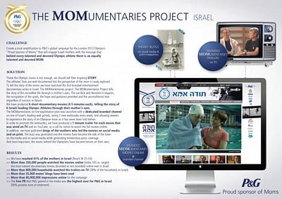 THE MOMumentaries PROJECT - Publicidad
