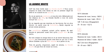 TALENT BOOK AGENCE BINÔME - Stratégie digitale