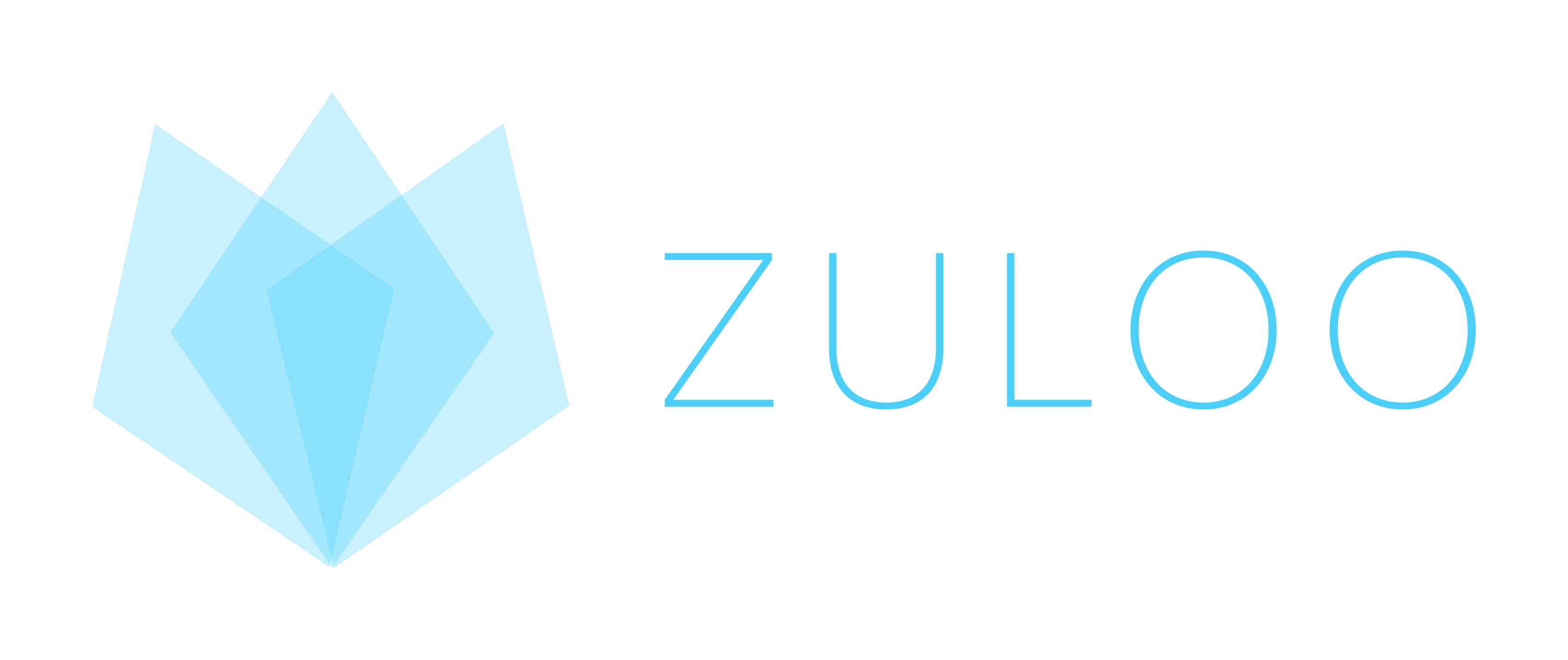 Zuloo