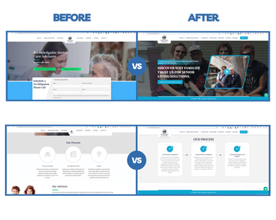 How Home 2 Home 4 Seniors Turned Digital Visits Into Real Connections - Développement de Logiciel