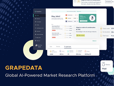Global AI-Powered Market Research Platform - Intelligence Artificielle