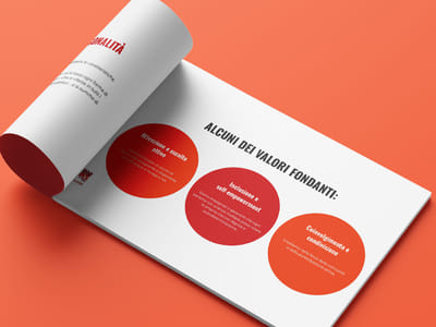Guida di stile per i contenuti social di AISM - Branding & Positionering