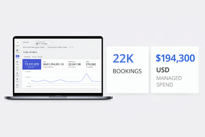 Google Ads Management for Water Sports Company in Dubai - Online Advertising
