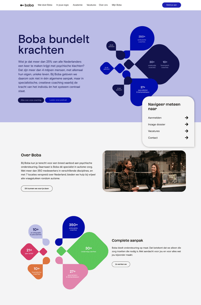 Complete aanpak voor Boba - Marketing