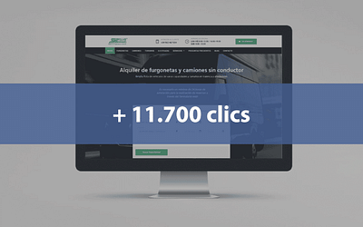 Campañas SEM - Autorent - Publicidad Online
