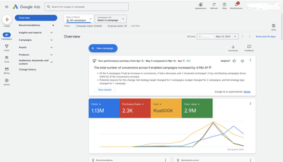 Scaling High-Ticket Sales with Precision Google Ads Strategy - Advertising