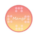 Mangodb
