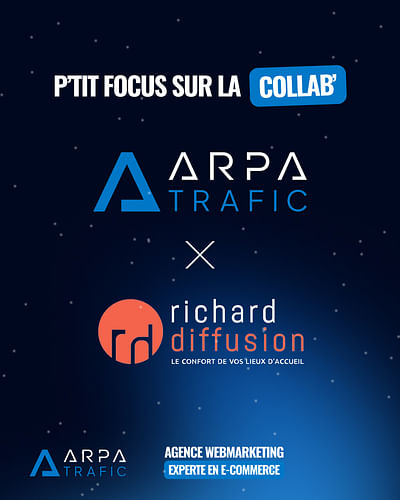 Stratégie d'acquisition de trafic totale - SEO