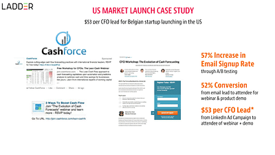 US Market Launch Case Study - Digital Strategy