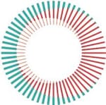 NextportChina B.V. logo