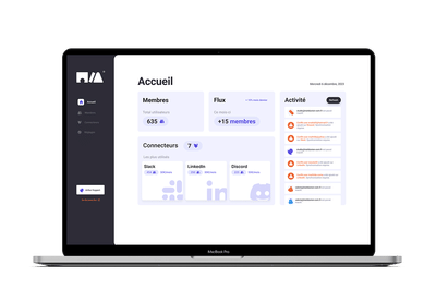 Solution Identity and Acces management - Webanwendung