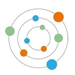 Kinetic Communications