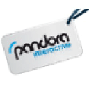 Pandora Interactive