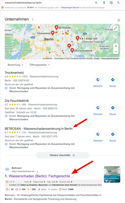 SEO & SEA für betrosan.de - Référencement naturel