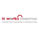 It Works Marketing logo