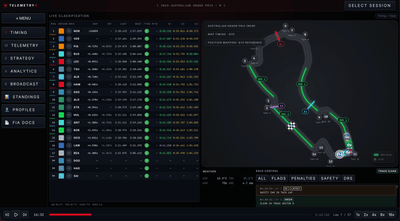 TelemetryX(Internal Project) - Intelligence Artificielle