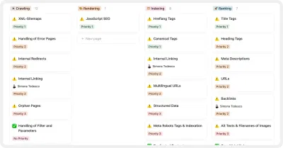 Programmatic SEO: How Textshuttle doubled organic traffic - Référencement naturel