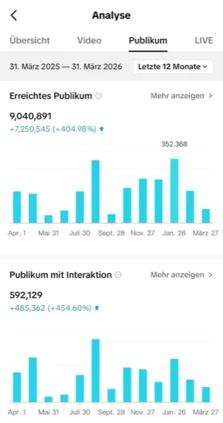 Förde Sparkasse TikTok - Social Media