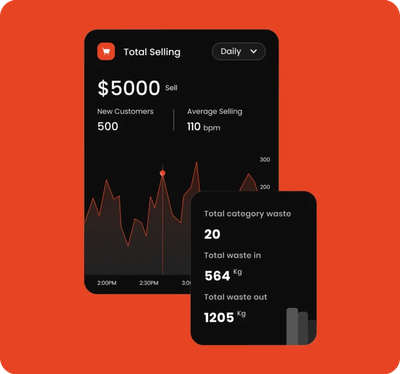 Grow — AI Powered Finance Platform - Ergonomie (UX/UI)