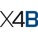 X4b Serviceagentur Für Die Wirtschaft Gmbh