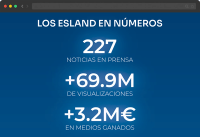 PREMIOS ESLAND - Creación de Sitios Web