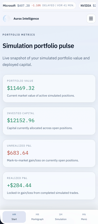Aurox Intelligence — Financial Analysis Platform - Web Application