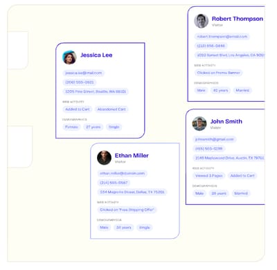 Driving A 5x Meta Ads Pipeline ROAS For Tie - Advertising