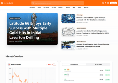 A source of market news & news on small caps firms - Creación de Sitios Web