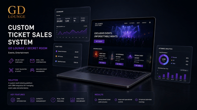 Custom Ticket Sales System for GD Lounge - Software Development